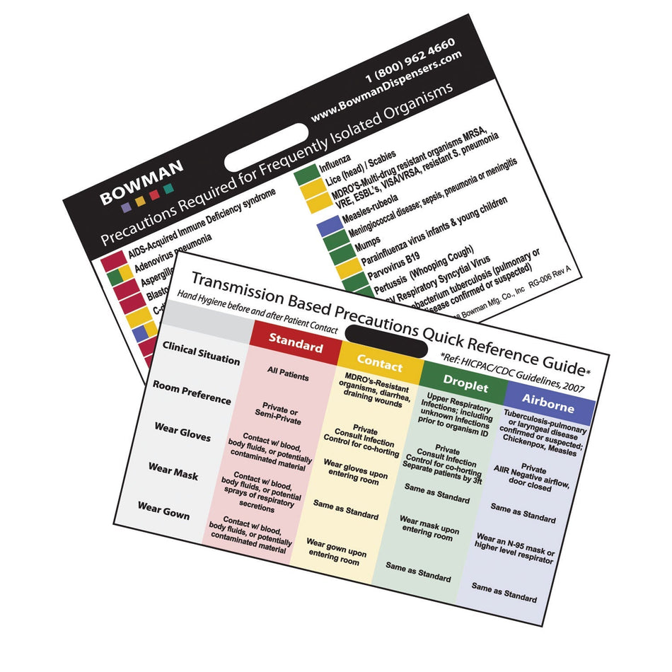 Marketlab Bowman Accessories - Transmission Based Precautions Quick Reference Cards - Horizontal
