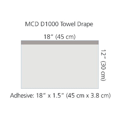 Cardinal Health Minor Procedure Drapes - Poly U-Drape, Blue