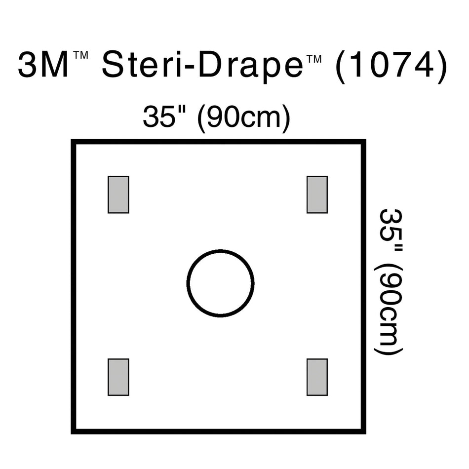 Solventum Steri-Drapetm Wound Edge Protector - Ring Diameter 7"