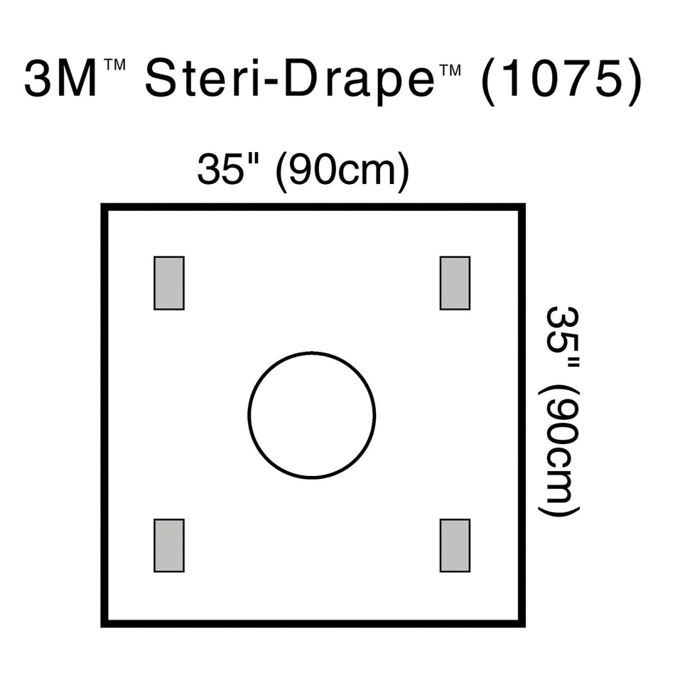 Solventum Steri-Drapetm Wound Edge Protector - 4 Adhesive Patches