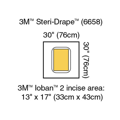 Solventum Steri-Drapetm Pouches