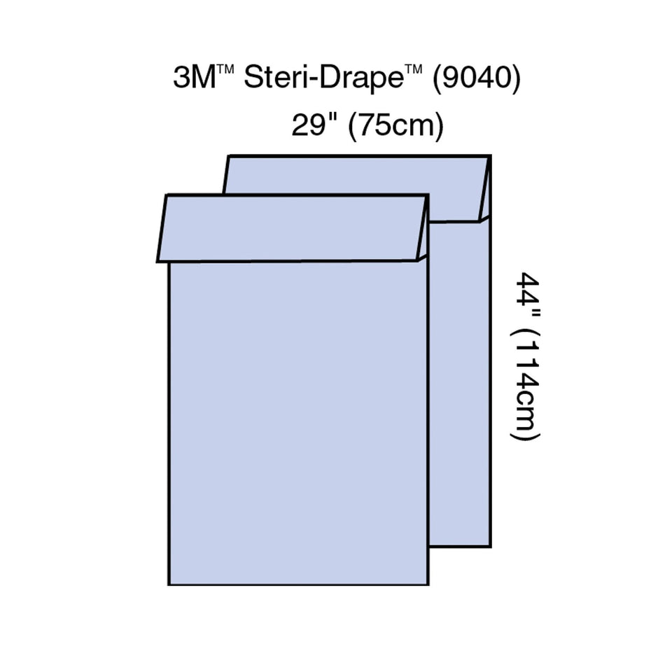 Solventum Drapes & Sheets - Extremity Covers