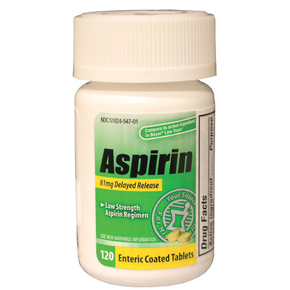 New World Imports Careall Aspirin