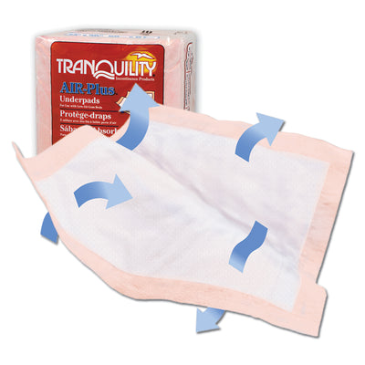 Principle Business Tranquility Air-Plustm Underpads