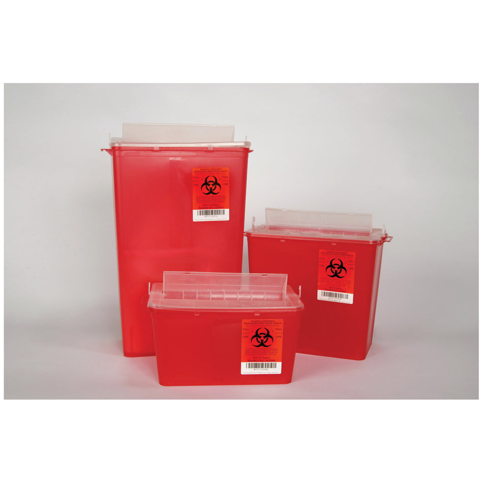 Plasti Horizontal Entry Sharps Containers
