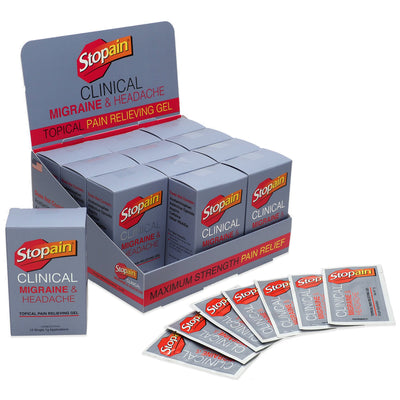 Troy Healthcare Stopain Clinical Pain Relieving Products - Migraine & Headache Gel - Counter Display